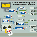panelbuilderinfographicUK