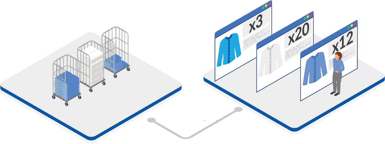 Obrázek prádelny využívající RFID