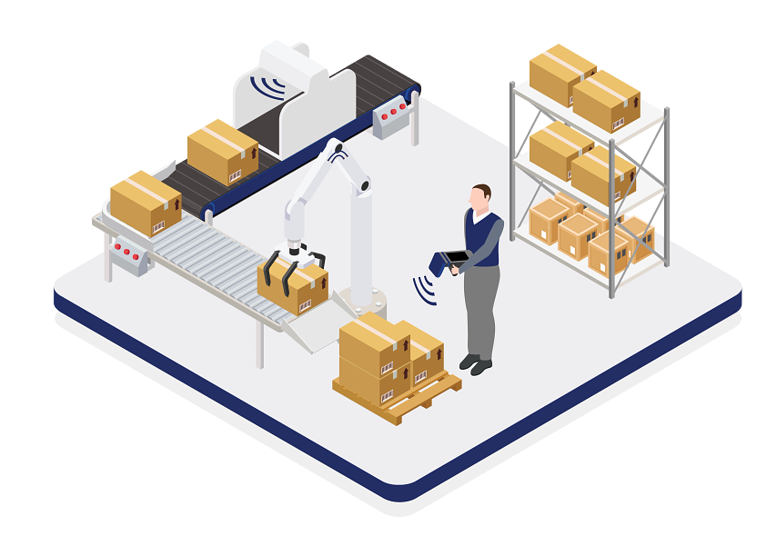 Maloobchodní prostředí