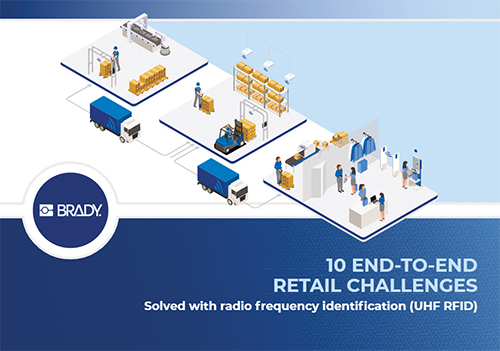 Příručka pro maloobchody